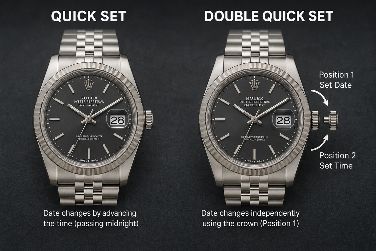 Rolex Quickset vs Double Quickset: The Definitive Guide