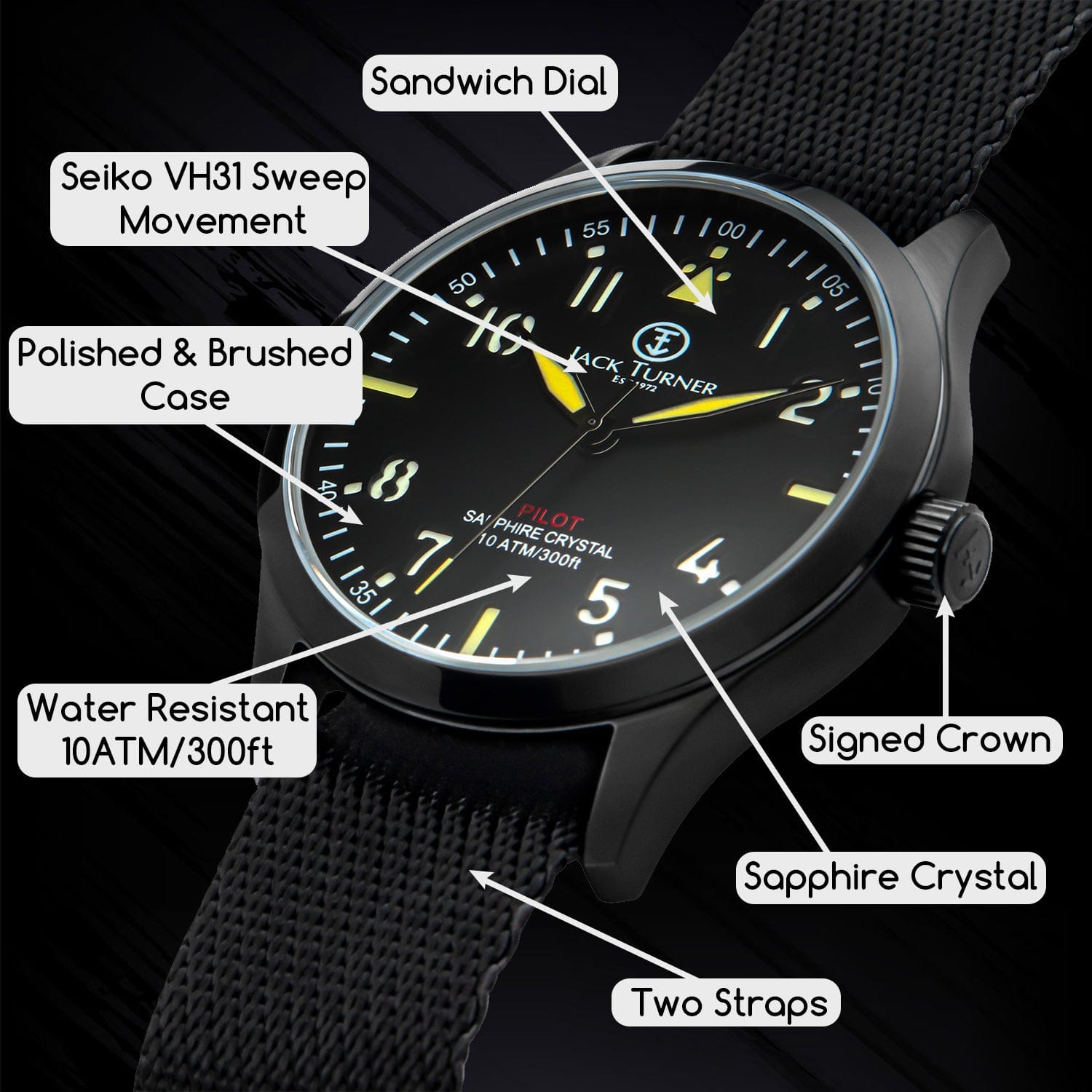 Sweep on sale movement watch