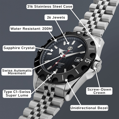 Dim Gray The “TSUNAMI” Limited Edition Swiss Automatic Dive Watch
